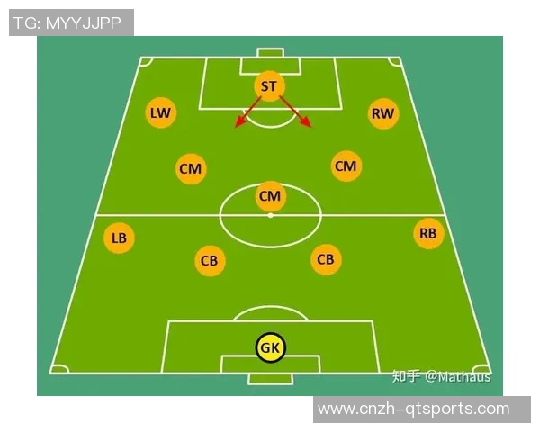 提升球队竞争力的足球战术训练方法与实践探讨